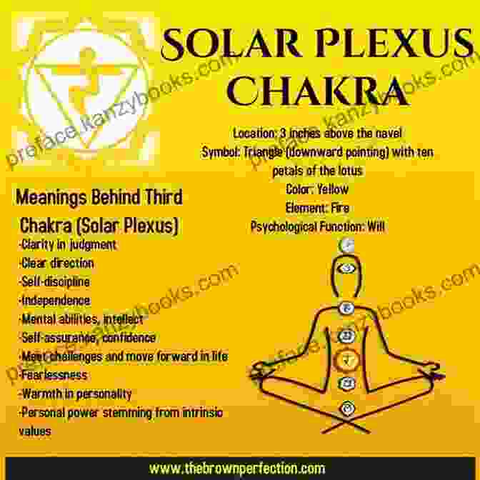 Solar Plexus Chakra Awakening The Chakras: The Seven Energy Centers In Your Daily Life