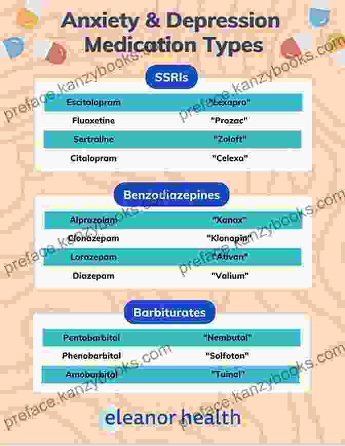 SSRIs Prescription Medication Better Living Through Neurochemistry A Guide To The Optimization Of Serotonin Dopamine And The Neurotransmitters That Color Your World