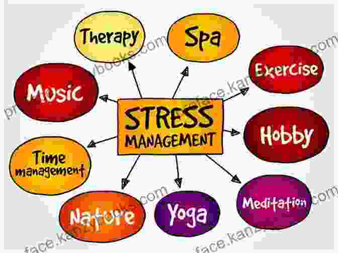 Stress Management Strategies Promote Emotional Resilience And Well Being. The Musician As Athlete: Alternative Approaches To Healthy Performance