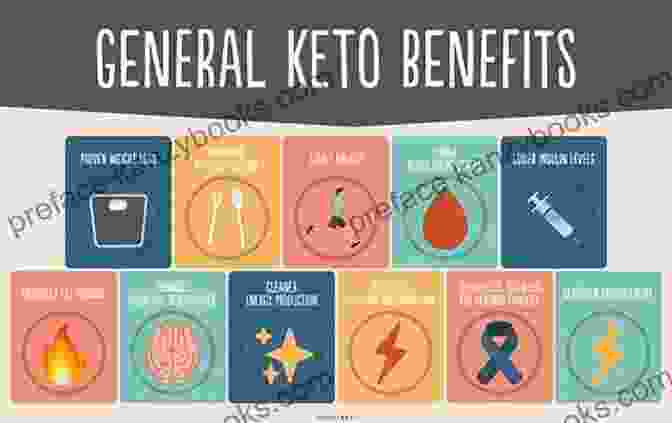 Visual Representation Of The Ketogenic Diet's Effects On Weight Loss And Metabolic Health Ketogenic And Vegan Recipes: The Plant Based And Keto Two In One Cookbook: Keto Diet Plan