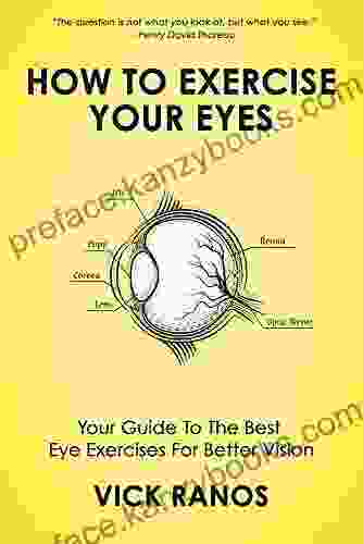 How To Exercise Your Eyes: Your Guide To The Best Eye Exercises For Better Vision