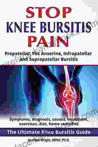 Stop Knee Bursitis Pain: Prepatellar Pes Anserine Infrapatellar And Suprapatellar Bursitis